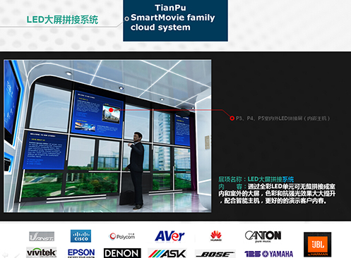 LED大屏拼接系统